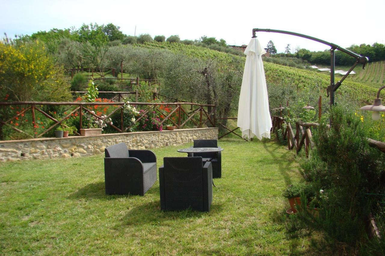 Casa Natura Holiday home San Gimignano